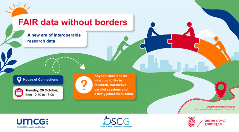 FAIR data without borders