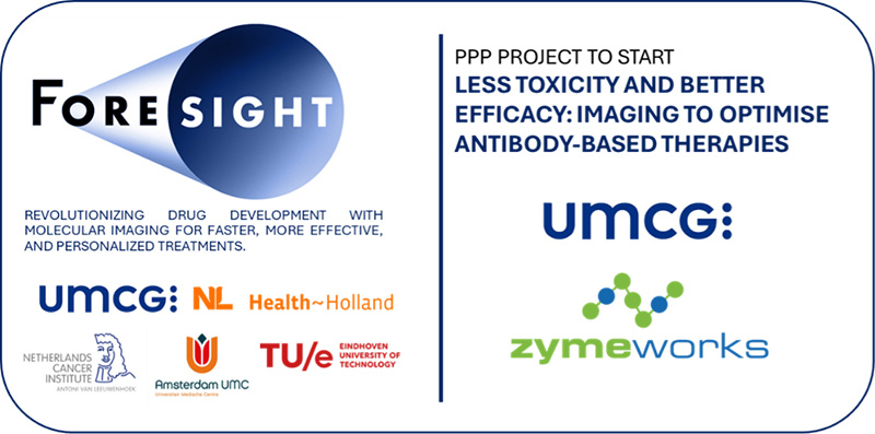 FORESIGHT PPP project SILENCE